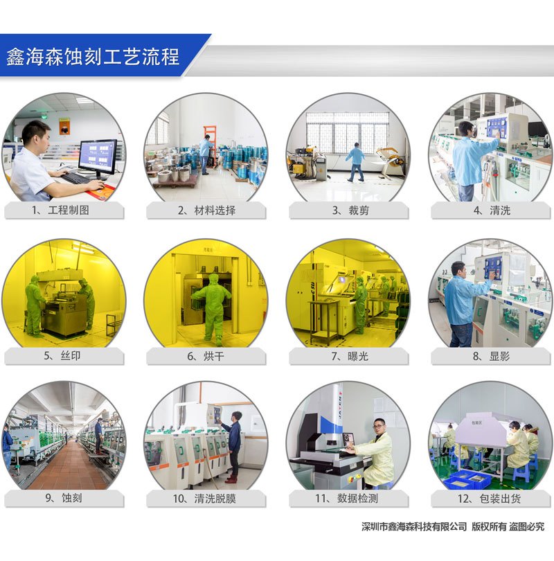 鑫海森蝕刻工藝流程圖 鑫海森蝕刻工藝流程圖